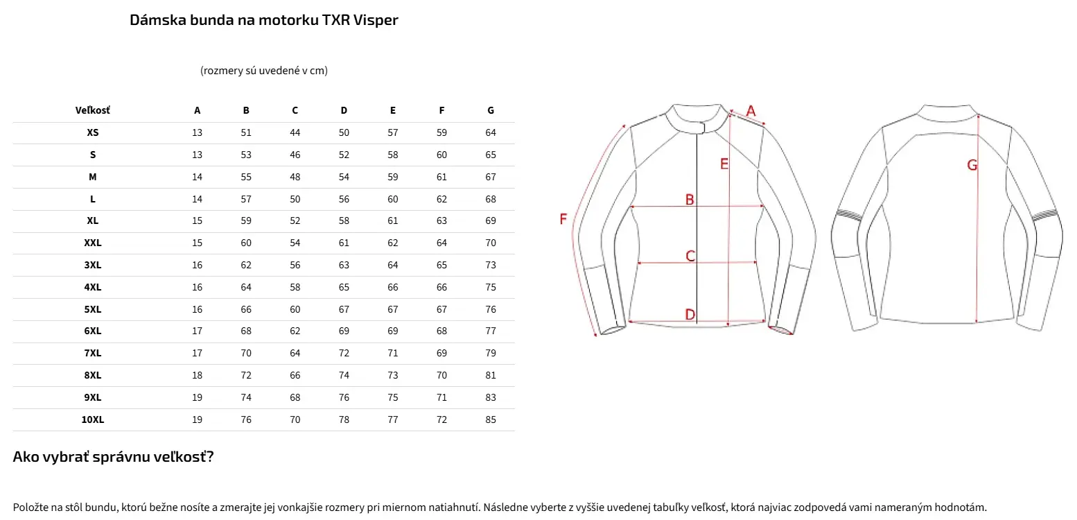 TXR Dámska bunda na motorku Visper čierno-ružova 4XL